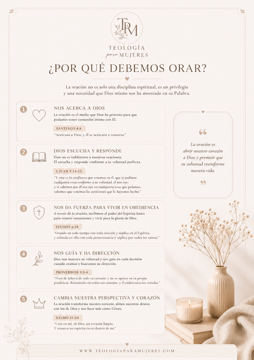 Diario de Oración