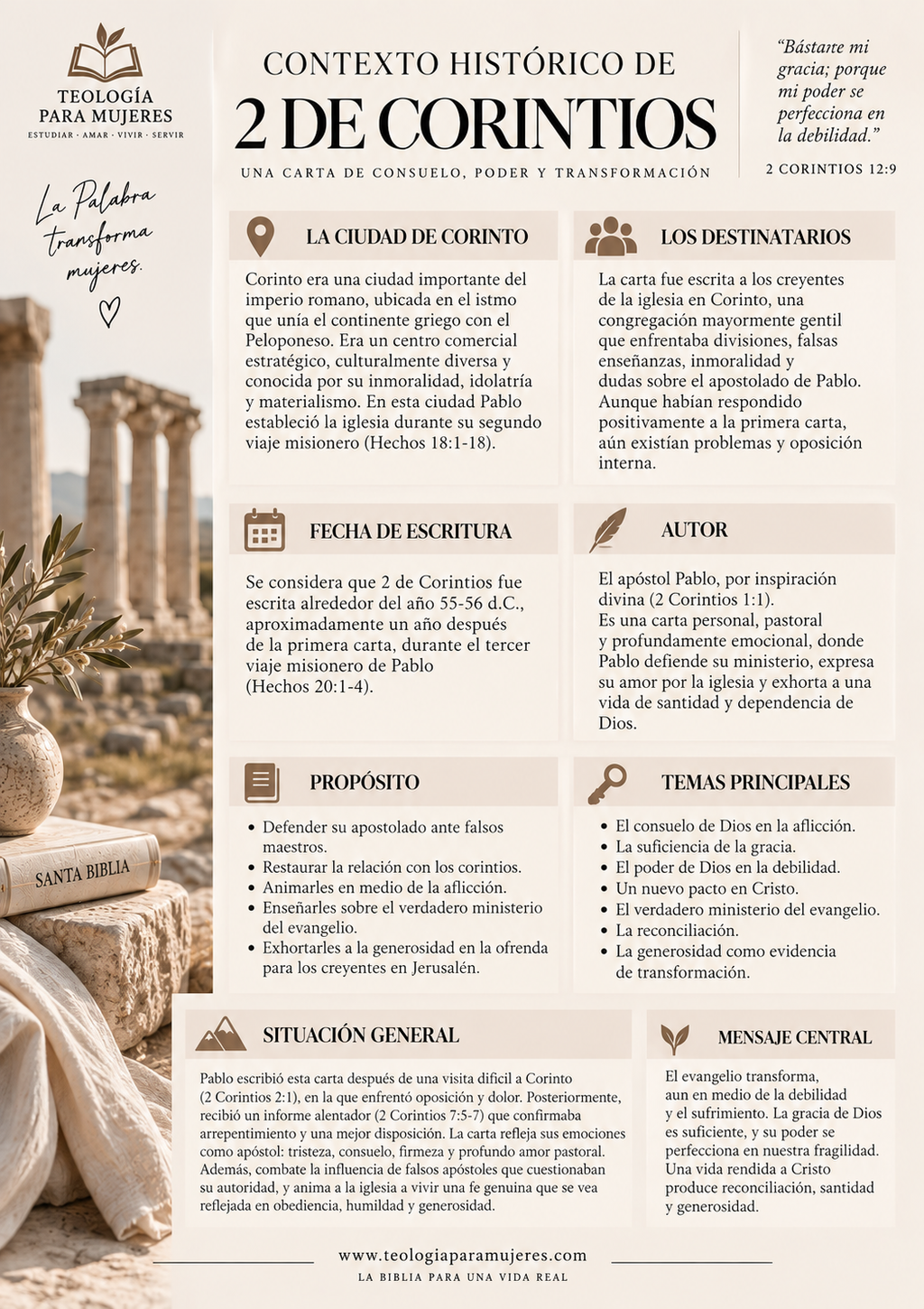 Guía Inductiva 2 Corintios (PDF)
