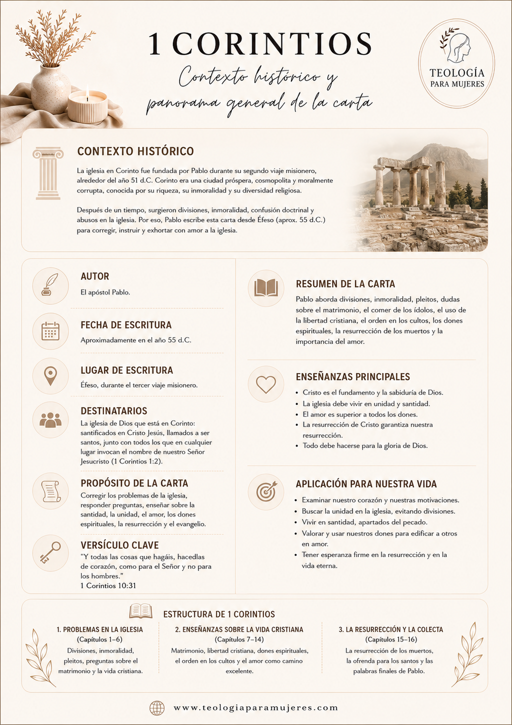 Guía Inductiva 1 Corintios (PDF)