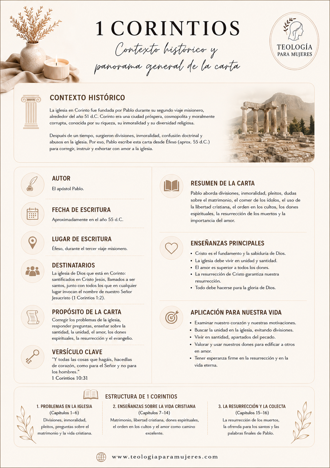 Guía Inductiva 1 Corintios (PDF)