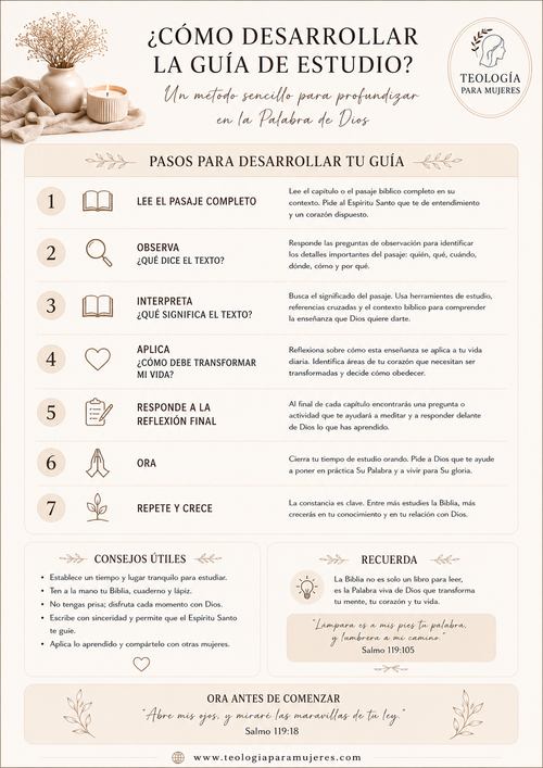 Guía Inductiva 1 Corintios (PDF)